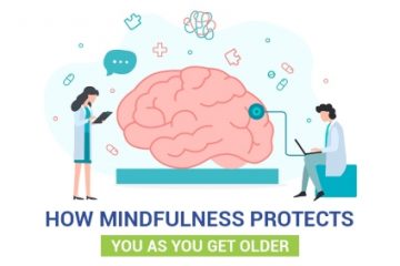 Mindful aging
